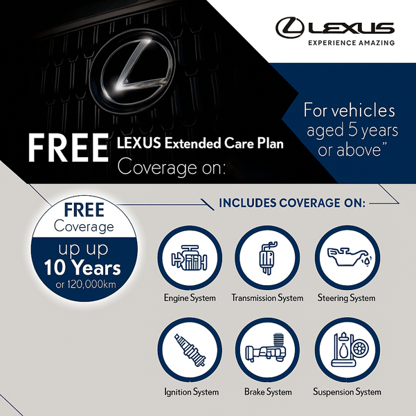 LEXUS免費主要組件延長保障計劃